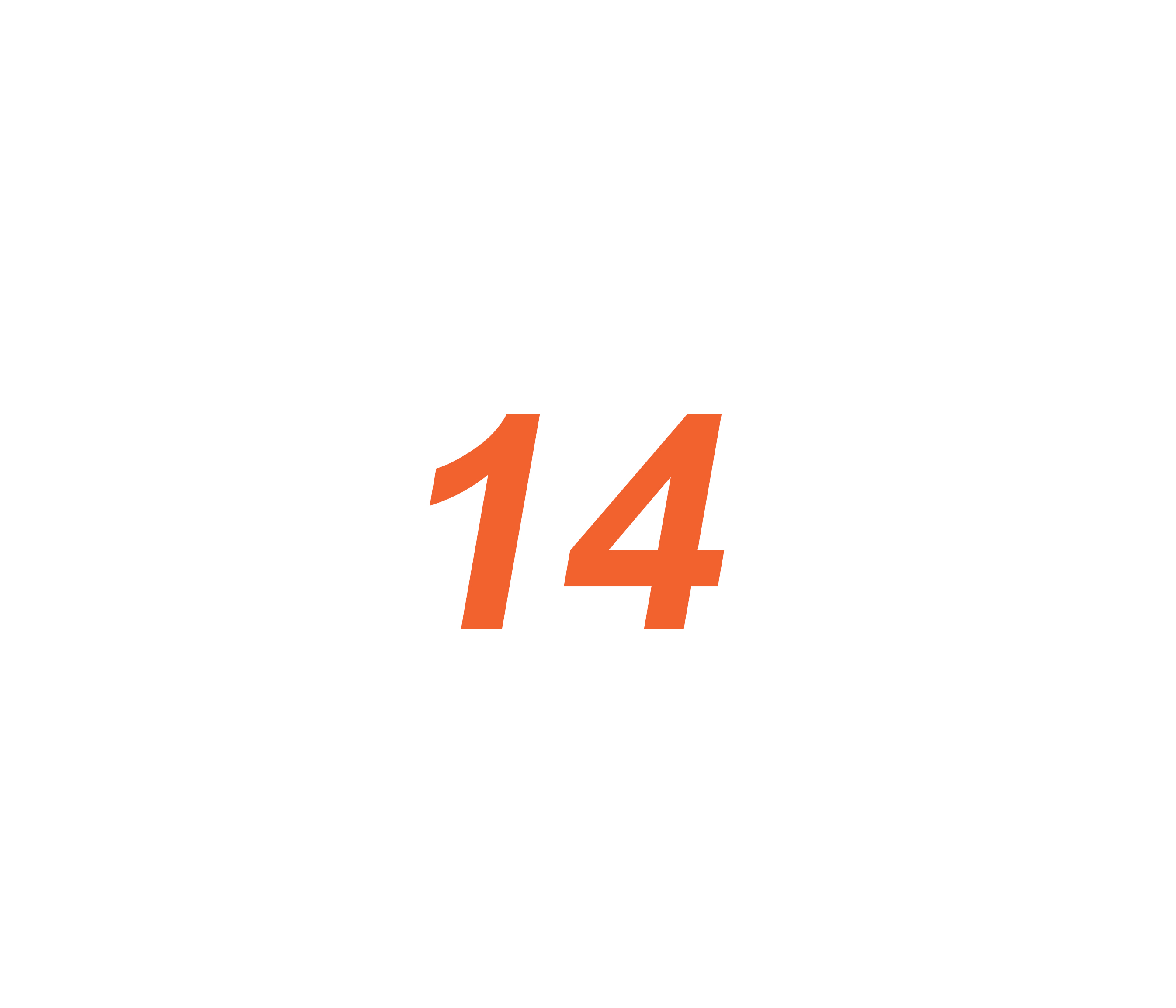 14 روز ضمانت تعویض